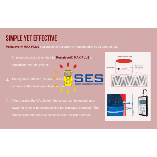 Thiết bị đo mức chất lỏng - Portalevel® MAX PLUS