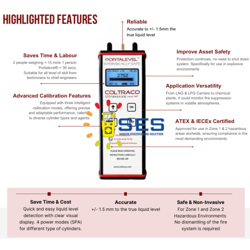 Thiết bị đo mức chất lỏng - Portalevel® IS