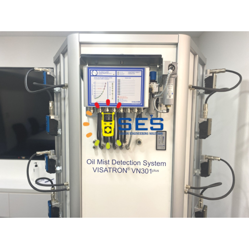 VISATRON VN 301 PLUS / 301 PLUS EX