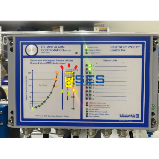 VISATRON VN 301 PLUS / 301 PLUS EX